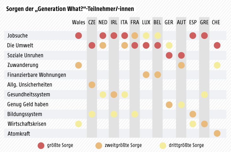 generation_what_ergebnisse_sorgen_800_o.4721857.png