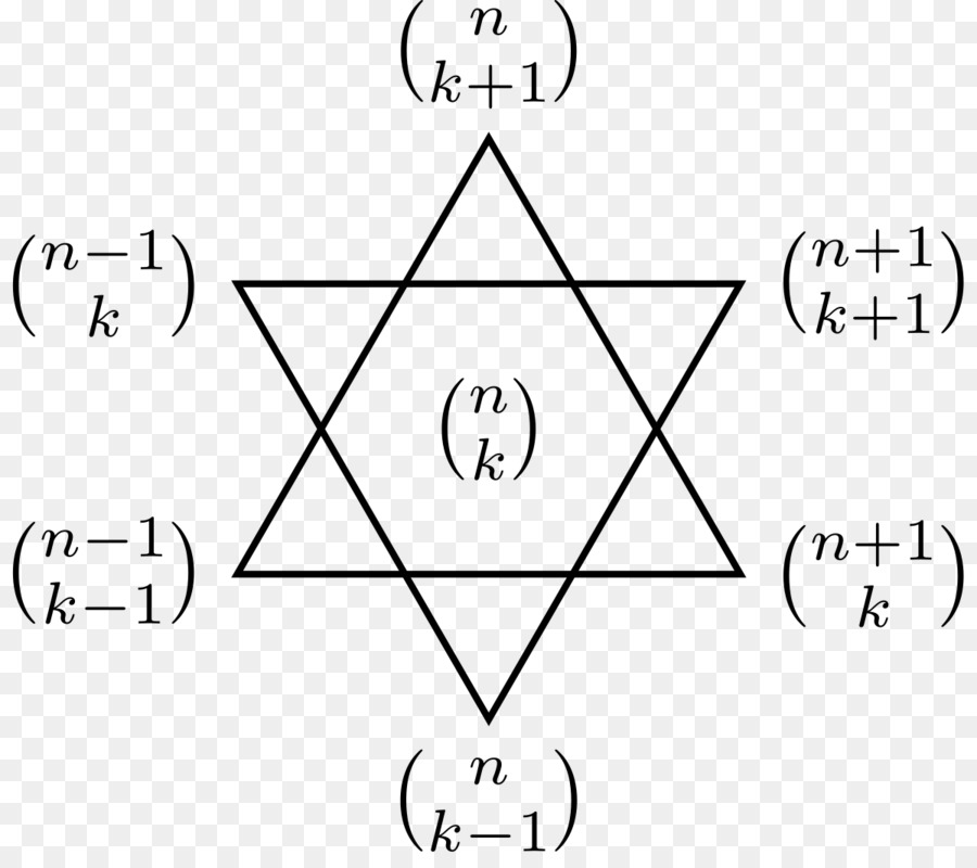 kisspng-star-of-david-theorem-symbol-hexagram-mathematics-5ad3ebf77fdac3.4190895615238379435237.jpg