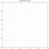 330px-RandomPoints.gif