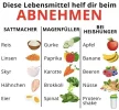 abnehmen.webp