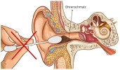 ohrenschmalz-entfernen.webp