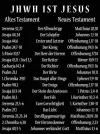jahwe jesus.webp jahwe jesus.webp