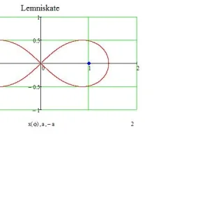 lemniskate_1