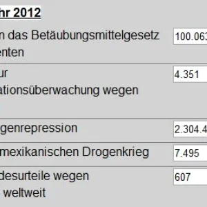 Prohibitionsuhr_2012