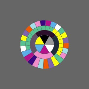 POP+ELECTRONICA+GROOVE: New Order - Blue Monday (Official Lyric Video) (UK 1983)