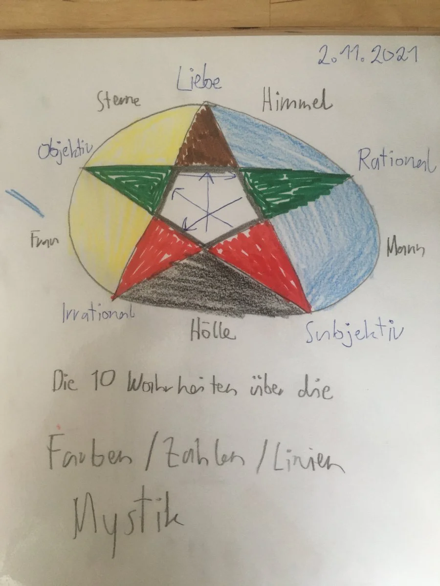 FADE1D29-8929-4831-8F7C-B65D8283A2E9