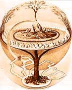 Yggdrasil.jpg
