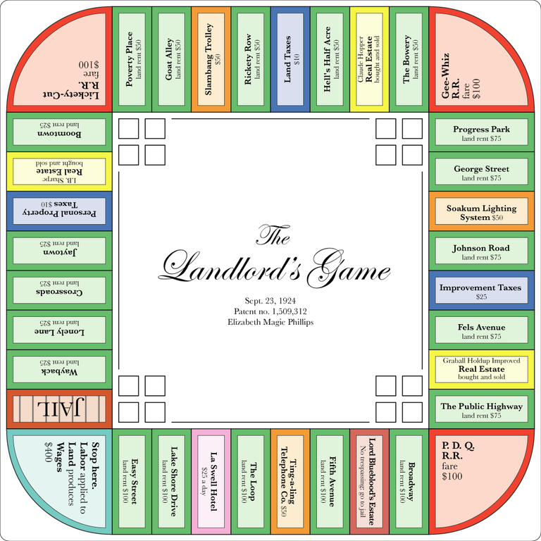 768px-Landlords_Game_board_based_on_1924_patent.png